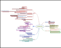 Network and Telecommunication .pdf